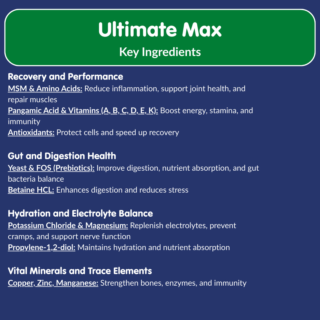 Ultimate Max (2.5L)
