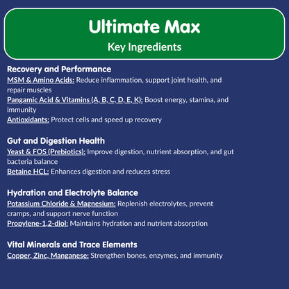 Ultimate Max (2.5L)