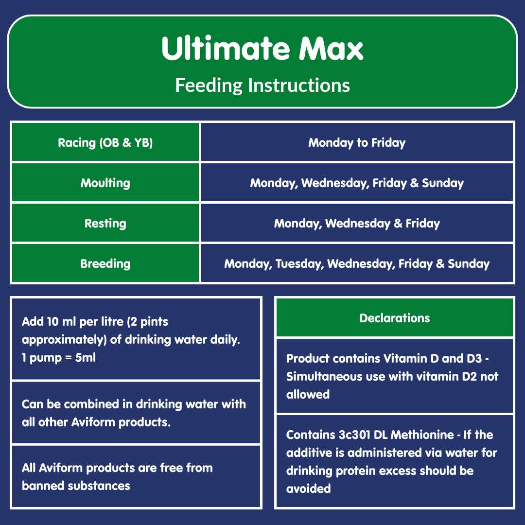 Ultimate Max (2.5L)